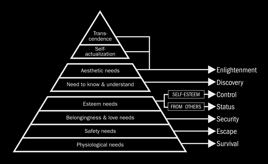 Oh Psychology, you were supposed to become the Queen of the Liberal Arts, spirit’s science of itself, but you became an Inception weapon. Oh Psychology, you were supposed to become the Queen of the Liberal Arts, spirit’s science of itself, but you became an Inception weapon.