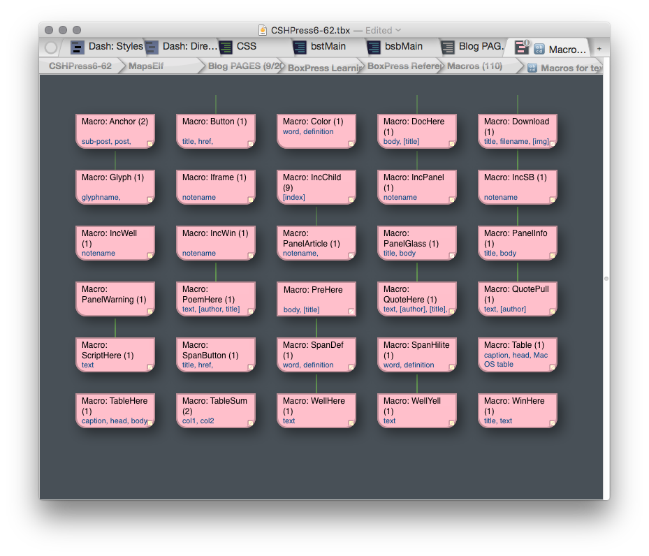 Here are the originals in their container. Here are the originals in their container.