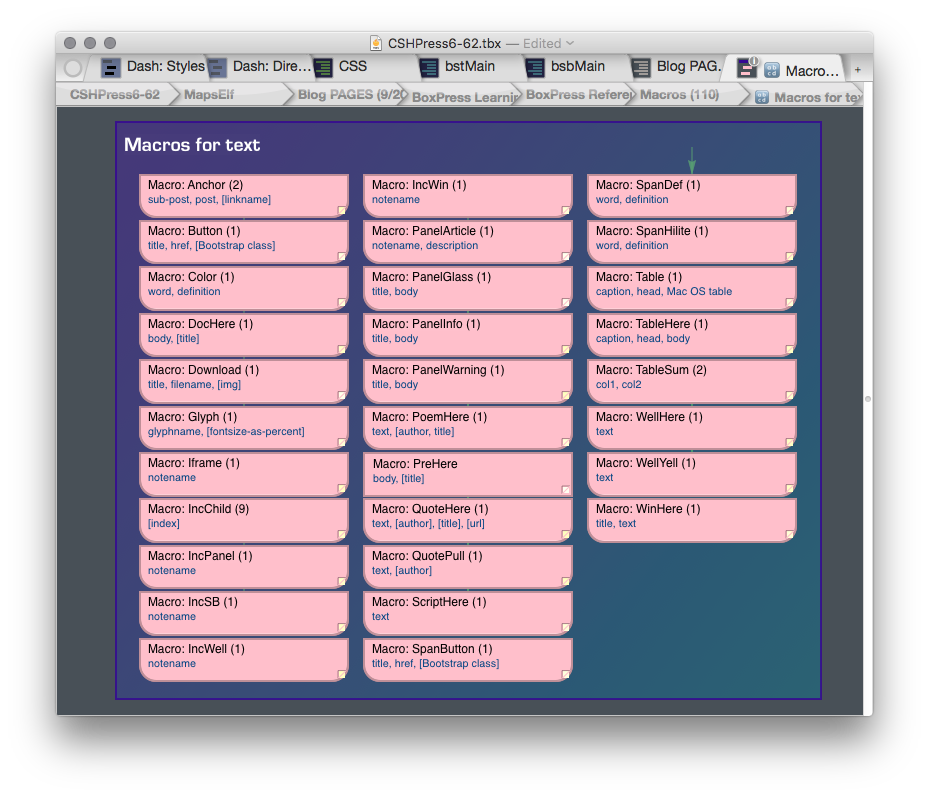 After making, prototyping, display expressing, and resizing the adornment. After making, prototyping, display expressing, and resizing the adornment.