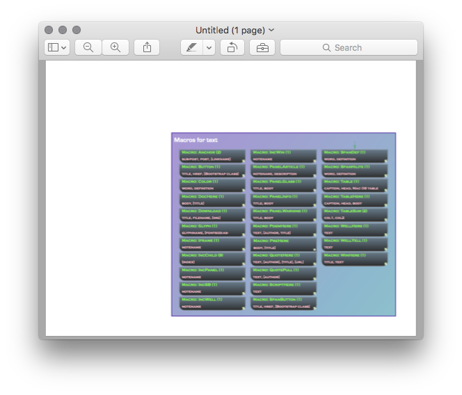 After hitting ⇧⌘C, switching to Preview, and then hitting ⇧⌘N. After hitting ⇧⌘C, switching to Preview, and then hitting ⇧⌘N.