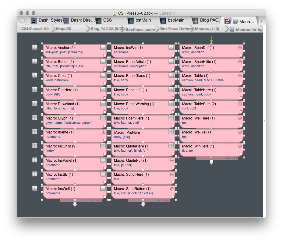 After running the ^do(Stamp, After running the ^do(Stamp,