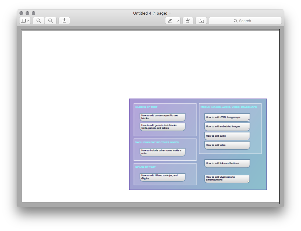 After hitting ⇧⌘C, switching to Preview, and then hitting ⇧⌘N. After hitting ⇧⌘C, switching to Preview, and then hitting ⇧⌘N.