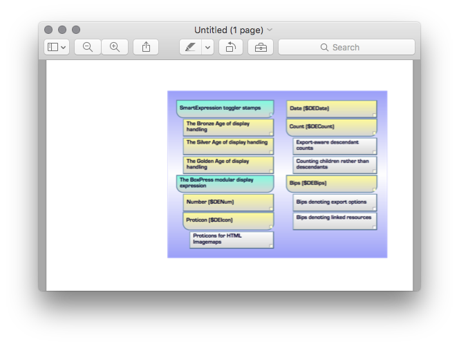 After hitting ⇧⌘C, switching to Preview, and then hitting ⌘N. After hitting ⇧⌘C, switching to Preview, and then hitting ⌘N.