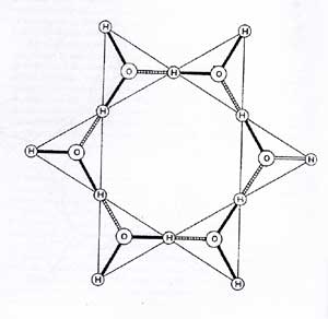 Hexagonal water. Hexagonal water.