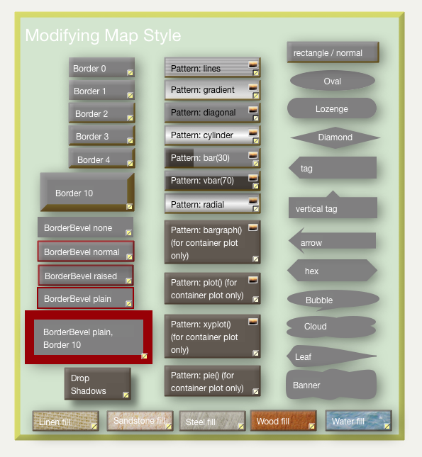 Various ways of styling your notes in Map View. From Mark Anderson’s aTbRef6. Click image to view the source. Various ways of styling your notes in Map View. From Mark Anderson’s aTbRef6. Click image to view the source.